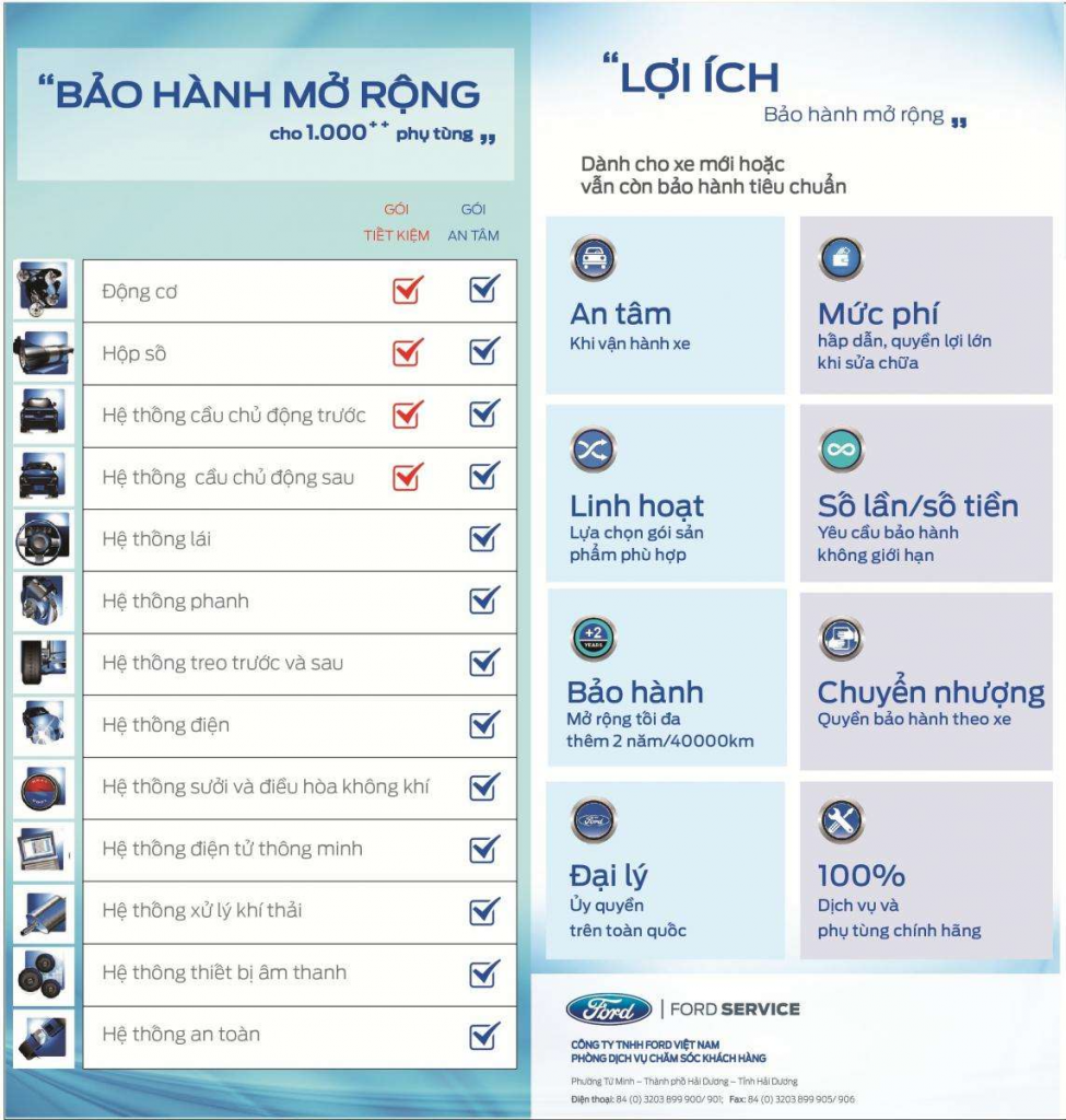 Bao-hanh-mo-rong-ford