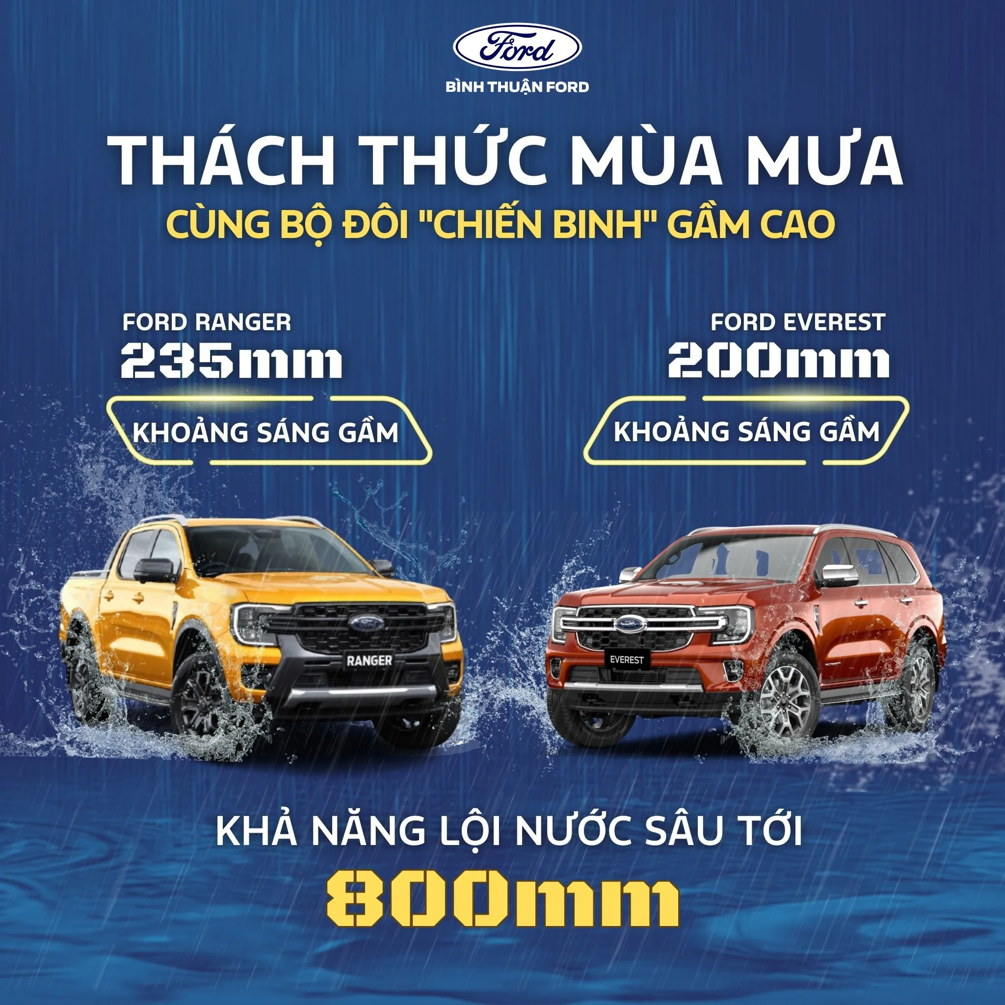 Kha nang loi nuoc xe Ford